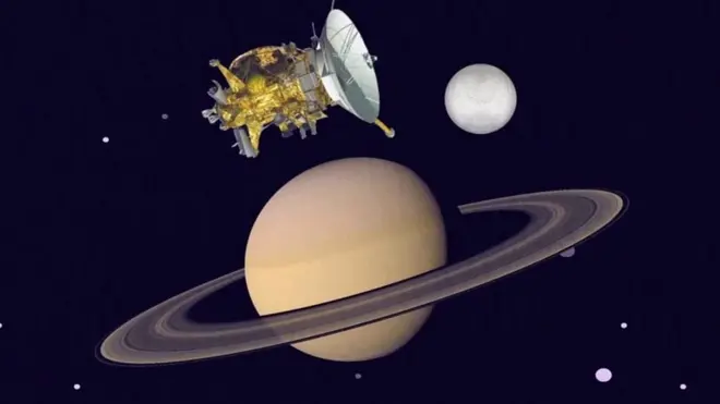 سیارہ زحل کے گرد 13 برس سے محوِ پرواز خلائی جہاز کیسینی جمعے کو اس سیارے کے مدار میں داخل ہو کر جل کر تباہ ہو جائے گا۔ کیسینی کے اس ایک دہائی سے زیادہ کے سفر پر ڈیجیٹل نظر ڈالیے۔