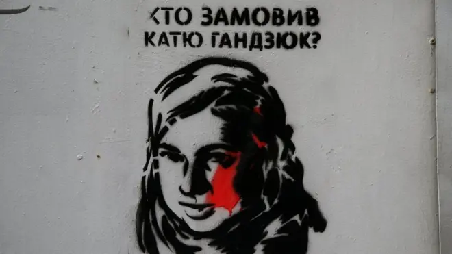 Катерина Гандзюк