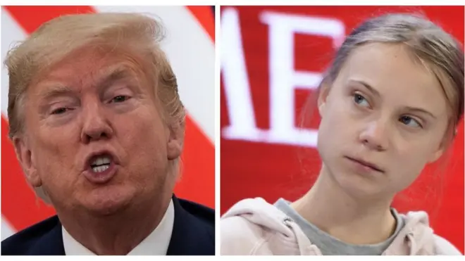 گریٹا بمقابلہ ٹرمپ