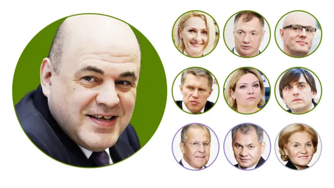 Мишустин и подчиненные