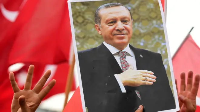 Türkiyədə ölüm cəzası 2004-cü ildə bu ölkə Avropa İttifaqına üzv olmaq niyyətini bildirdikdən sonra ləğv edilib