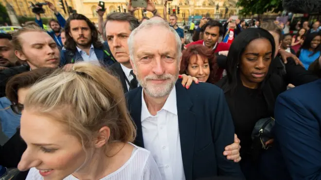 Corbyn perdió el apoyo de la mayoría de los diputados laboristas.