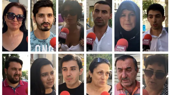 İşsizlik, işsizlik sorğusu, Azərbaycanda işsizlik