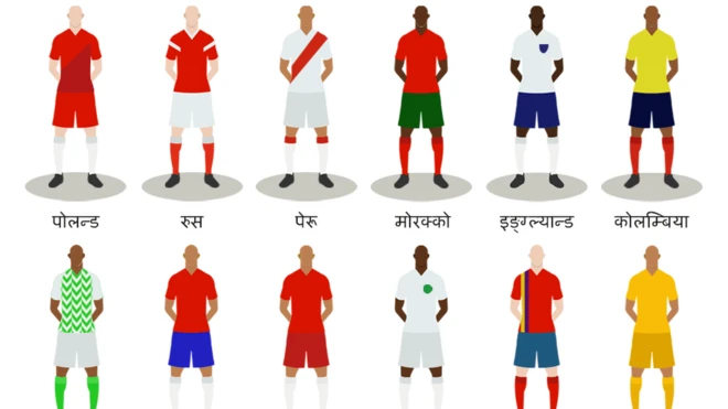 सहभागी टोलीहरू