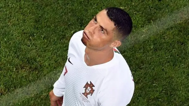 Cristiano Ronaldo