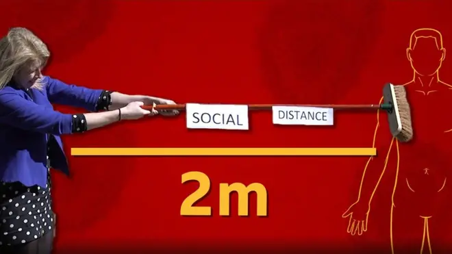 ښايي دا قاعده د تېرې پېړۍ د درېیمې لیزې له یوې څېړنې سره تړاو ولري.