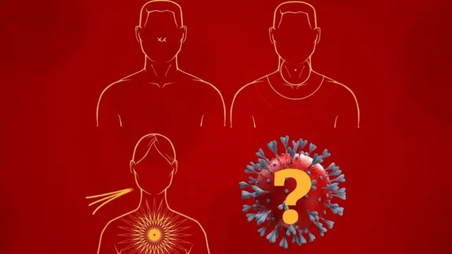 كيف تميز بين كورونا وأدوار البرد والإنفلونزا؟