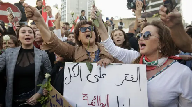 مظاهرات لبنان