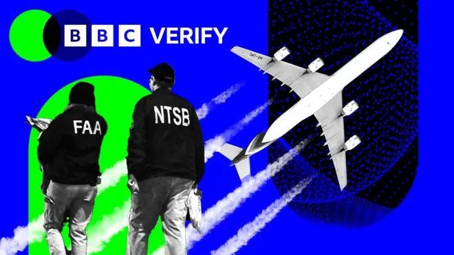 A design image shows to US air crash investigators walking on a blue background. Two jets can be seen flying, and the BBC Verify logo is in the top corner. 