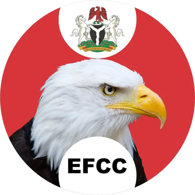 Aworan idamọ EFCC