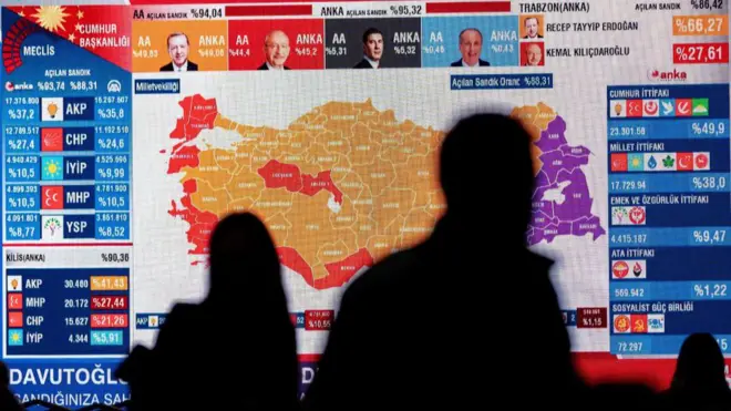 Seçim sonuçları
