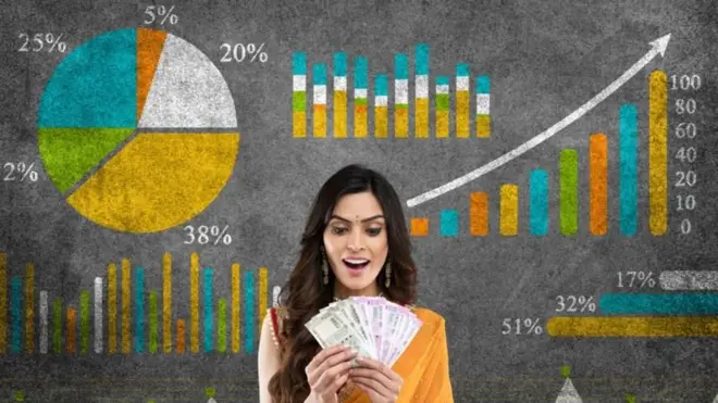 शेअर बाजार