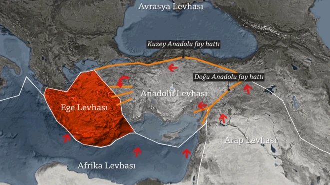 Harita Anadolu ve Ege levhaları ile kritik fay hatlarını gösteriyor
