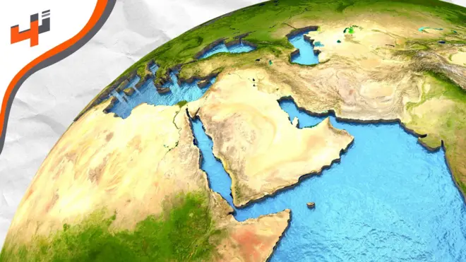 ما هو مستقبل الأمن المائي في غزة والعالم العربي؟