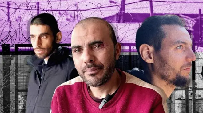 Wafungwa wa Kipalestina