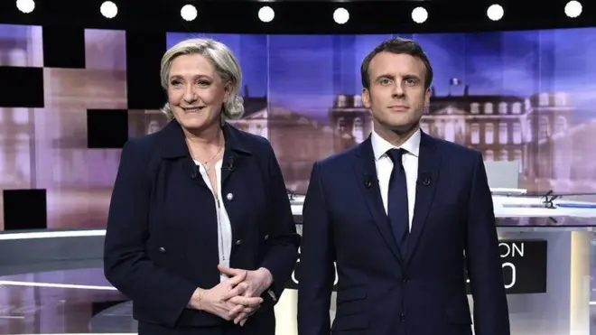 Макрон и Ле Пен