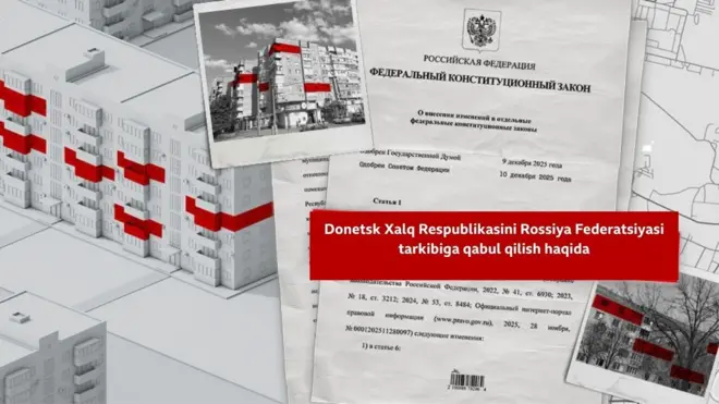 Украиналиклар мулкларини мусодара қилиш бўйича лойиҳа ҳақида коллаж-сурат. 