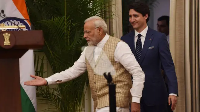 नरेंद्र मोदी और जस्टिन ट्रूडो