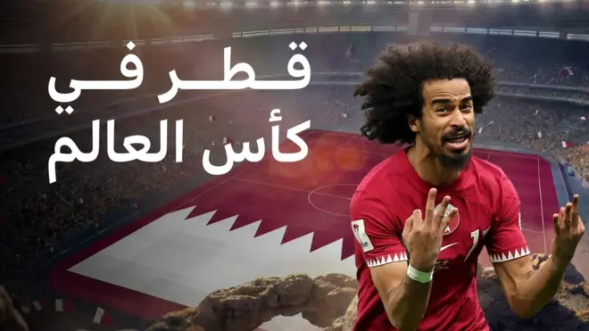 قطر في كأس العالم