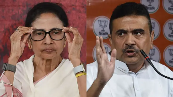 पश्चिम बंगाल विधानसभा चुनाव में विपक्षी नेता शुभेंदु अधिकारी ने मुख्यमंत्री ममता बनर्जी को 15 हज़ार से अधिक वोटों से हरा दिया है