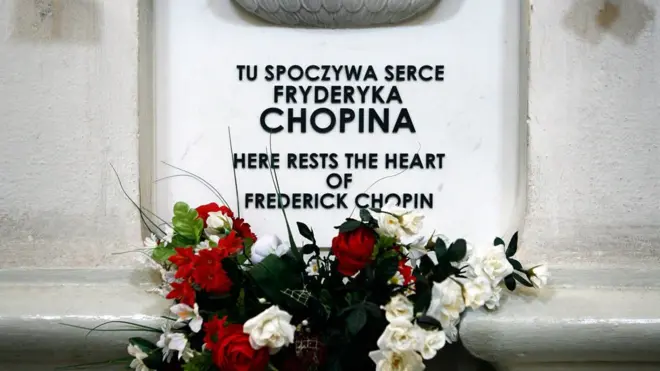 La iglesia de la Santa Cruz, en Varsovia, donde yace el corazón de Chopin. Tras su reconstrucción, después de la Segunda Guerra Mundial, el frasco fue devuelto a la iglesia.
