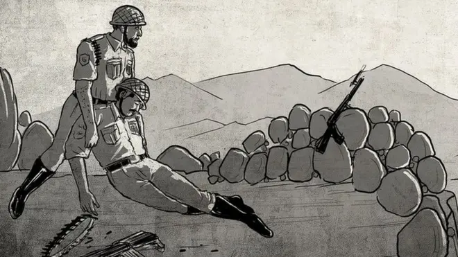 కార్గిల్ యుద్ధం