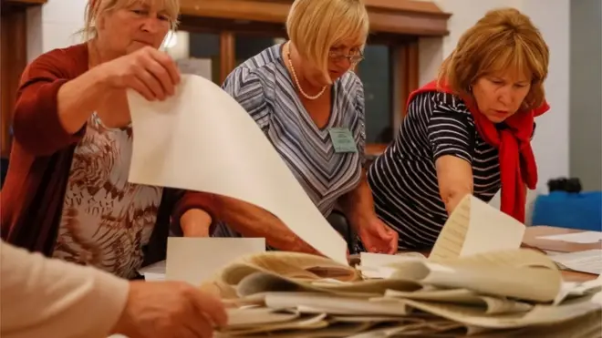 Підрахунок голосів