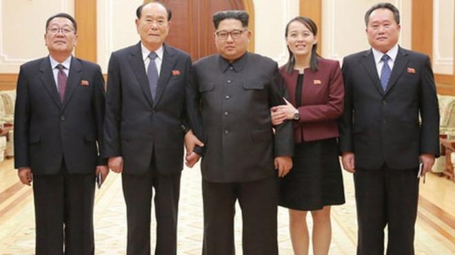 Kim Jong-un flanked by his sister Kim Yo-jong and chairman Choe Hwi on the right, and head of state Kim Yong-nam and chairman Ri Son-gwon on the left