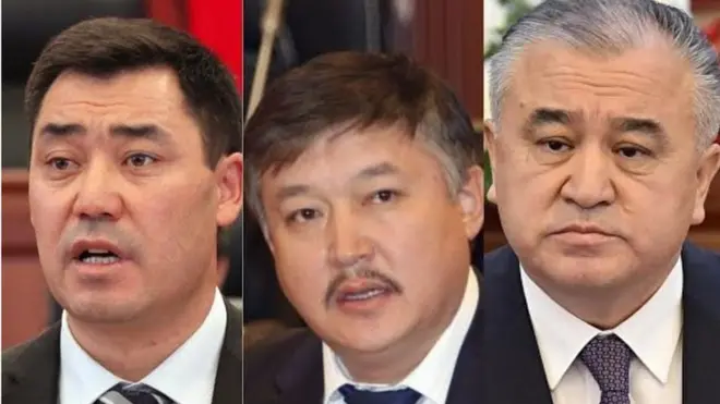 Саясатчылардын шайлоого катышуу шансы канчалык?