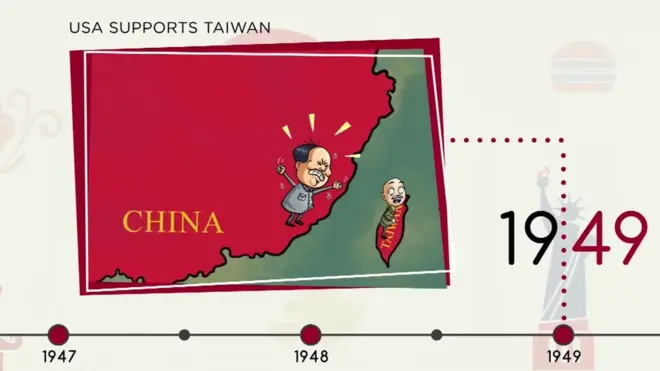 Хитой, Тайван харитаси