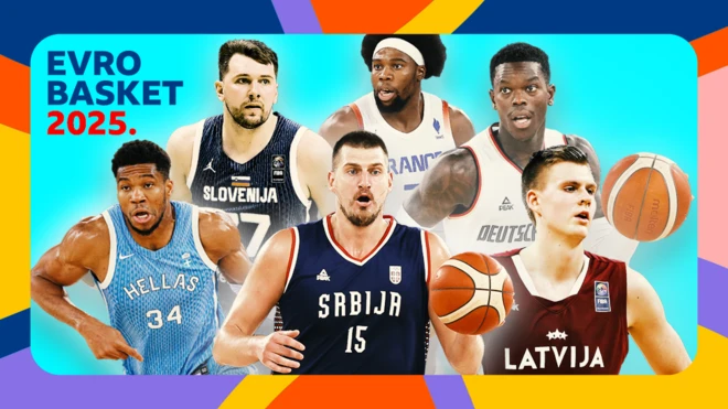 evrobasket, evropsko prvenstvo u košarci