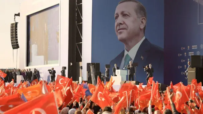 Madaxweynaha Turkiga, Recep Tayyip Erdoğan