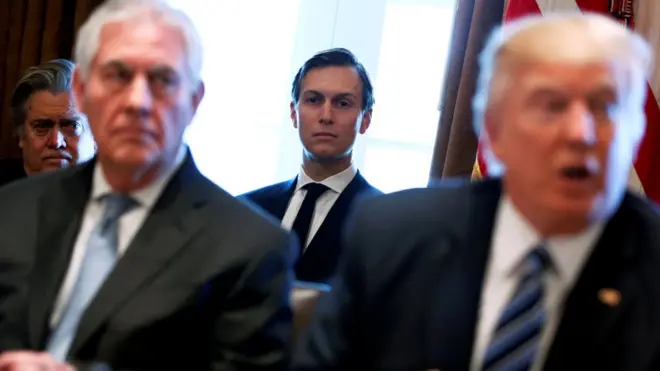 Джаред Кушнер