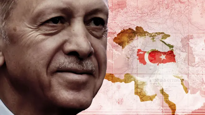 የቱርኩ ፕሬዝዳንት ረሲፕ ጣይብ ኤርዶዋን