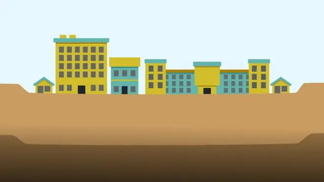 Ilustración de Yakarta