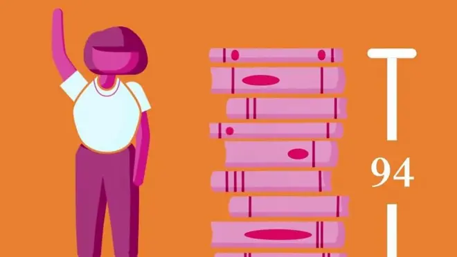 කාන්තා සකෂරතව