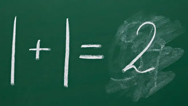 1 + 1 = 2 dan tak ada keraguan soal ini.