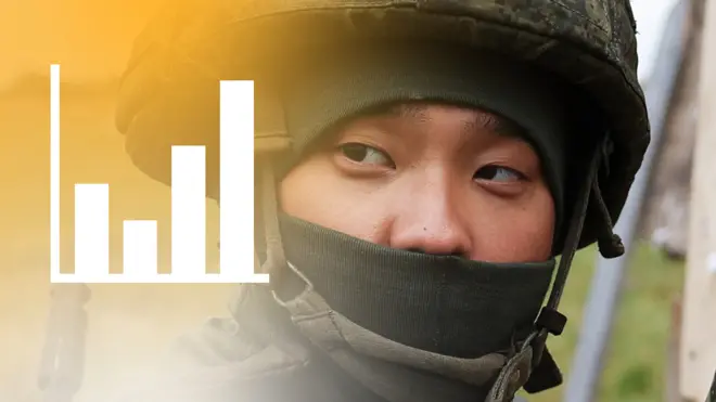 Российский военнослужащий