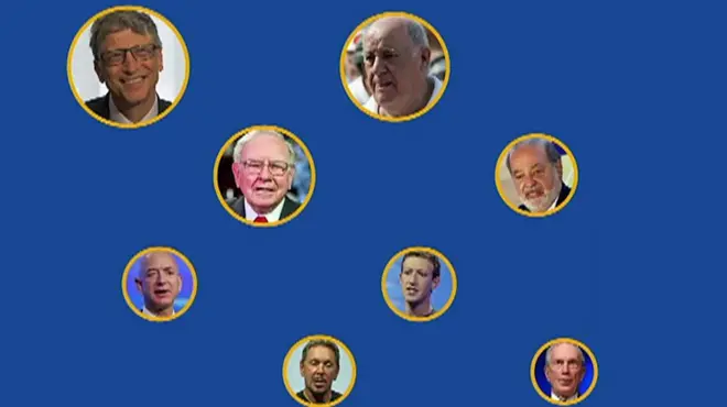 Найбагатші люди світу