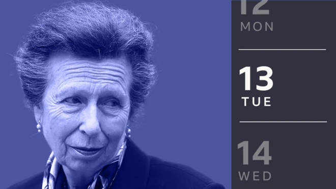 Aworan Omoobabirin Anne legbe kalenda to safihan ojo