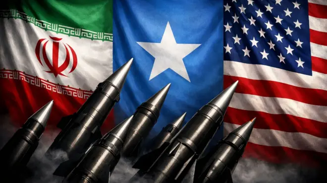 Calanka Iran, Soomaaliya iyo Mareykanka.