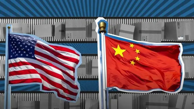 US China thumb