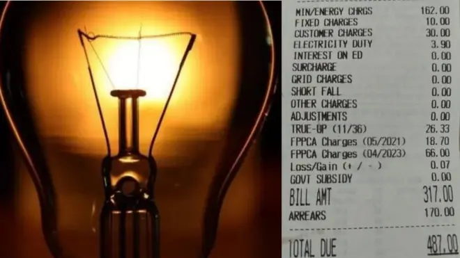 కరెంటు బిల్లు