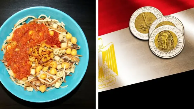 منذ بداية العام الحالي، شهدت مصر موجات متلاحقة من الغلاء المعيشي وارتفاع أسعار الغذاء،