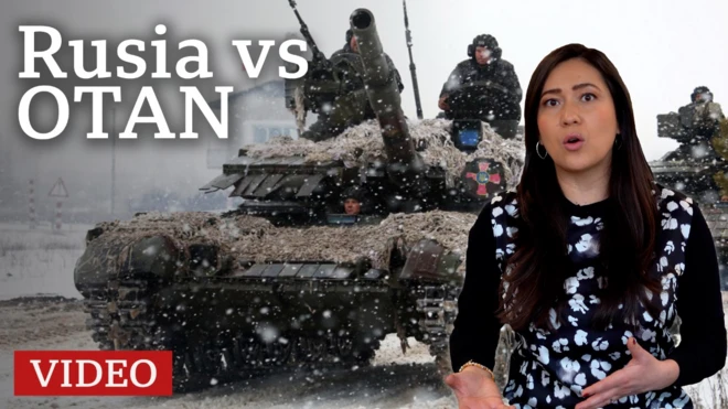 Rusia vs. OTAN