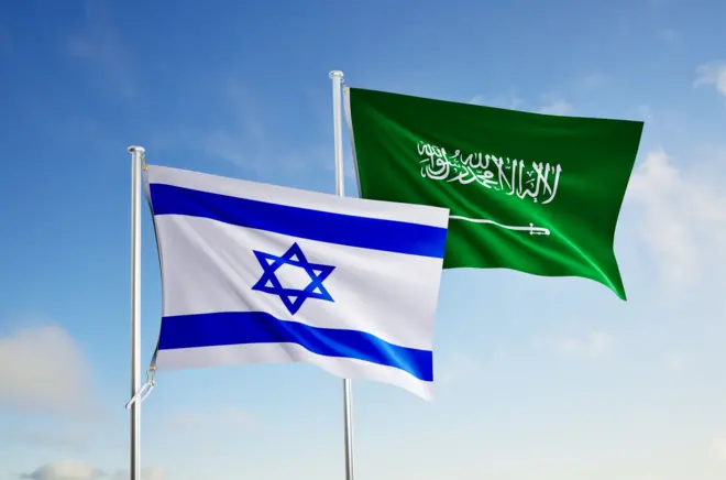 Calamada Israa'iil iyo Sacuddiga