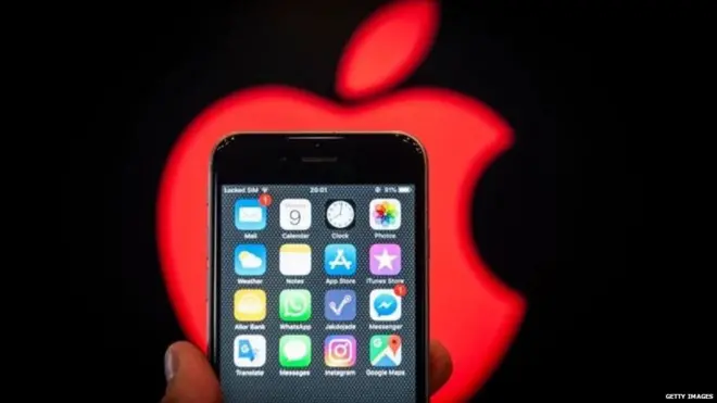 एप्पल कंपनी