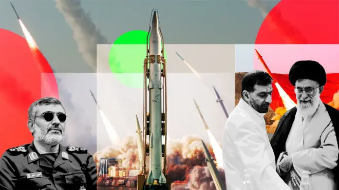 ईरान का मिसाइल हमला