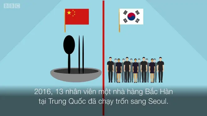 Đàm phán liên Triều: Những điều sẽ không thảo luận?