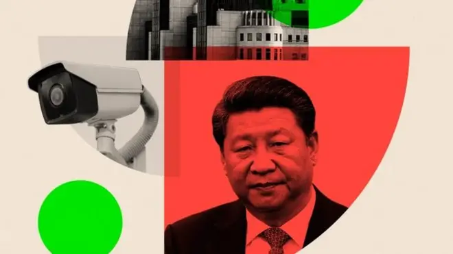 監視攝像頭和習近平照片